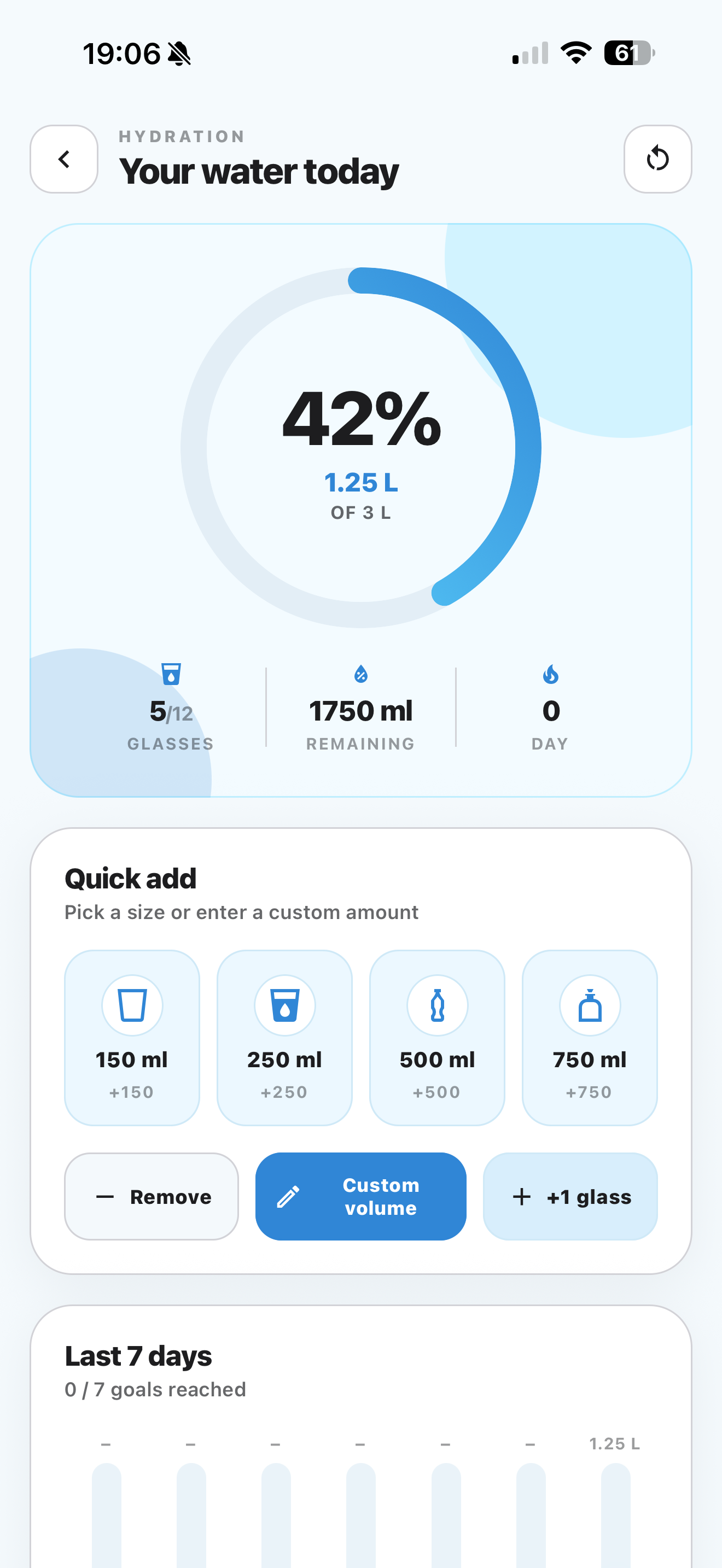 Preview of hydration tracking in Elyra.