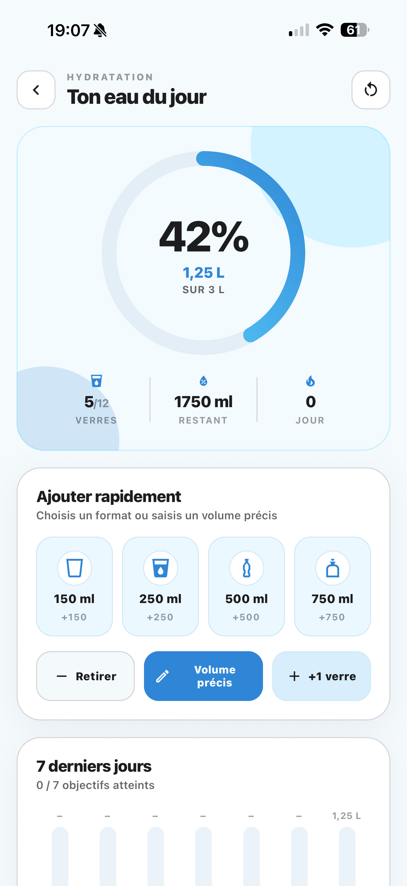 Aperçu du suivi d'hydratation dans Elyra.